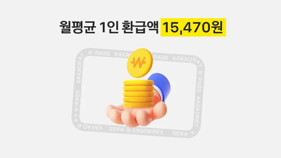 K패스 월평균 1인 환급액