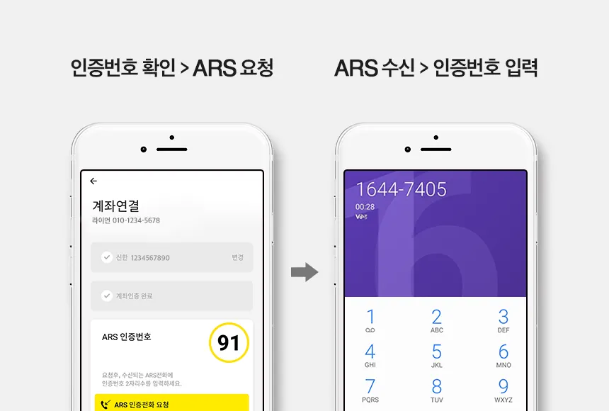 인증번호 확인