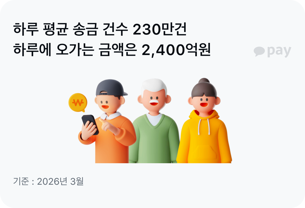 평균 송금 건수