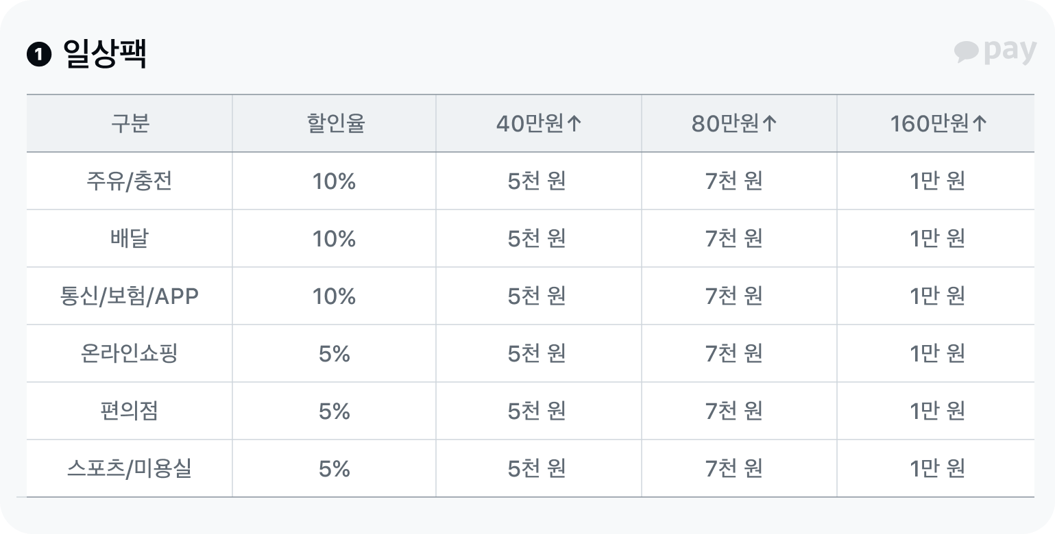 일상팩