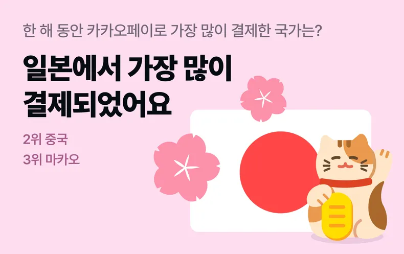 해외 결제가 많았던 국가