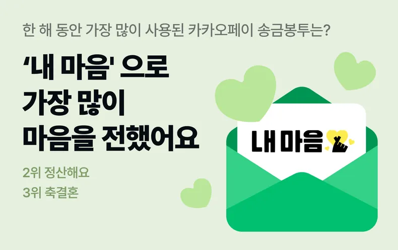가장 많이 사용된 송금봉투