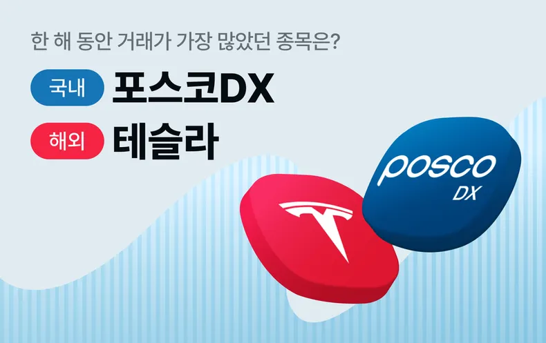 가장 거래 많았던 종목
