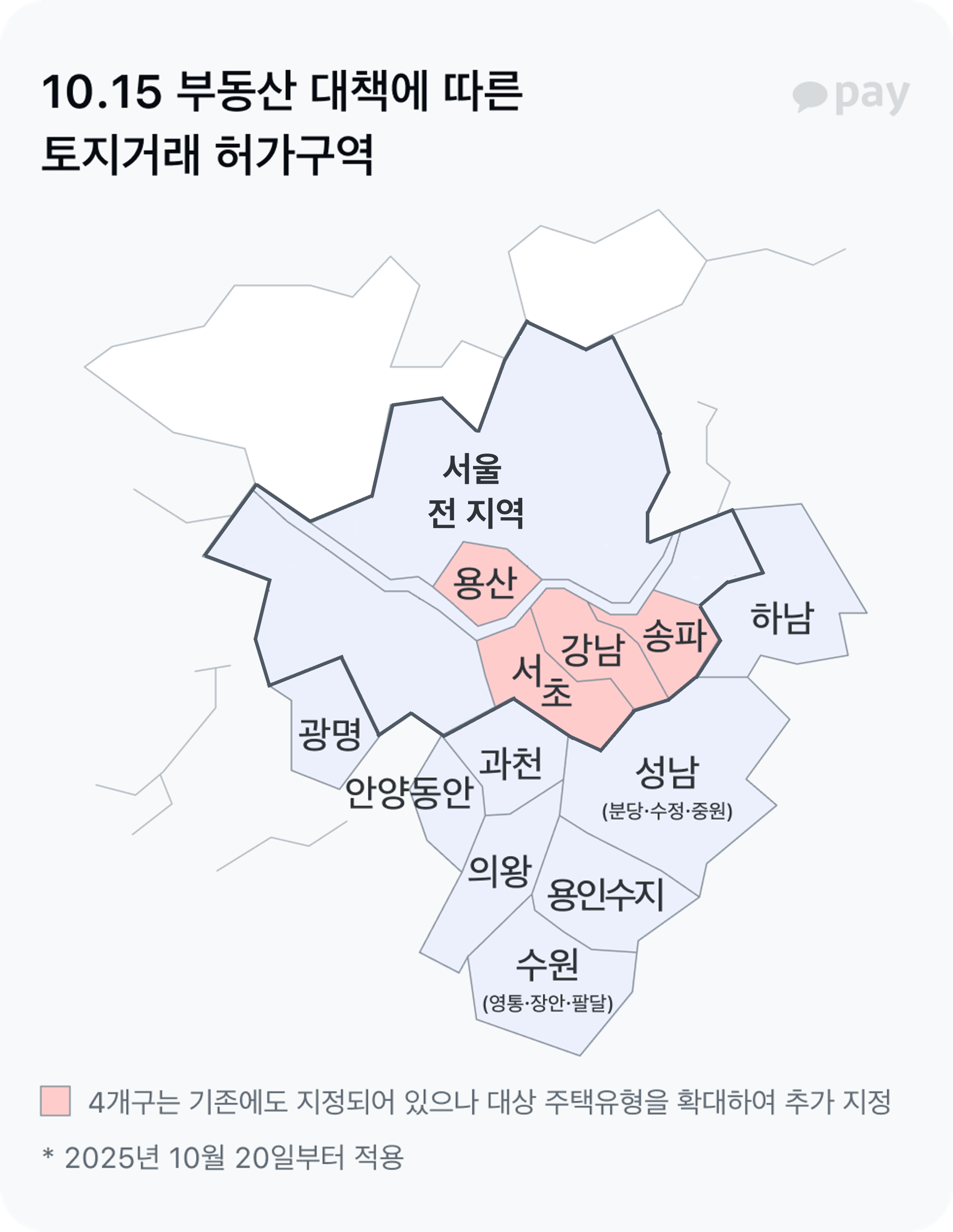 10.15 부동산 대책에 따른 토지거래허가구역
