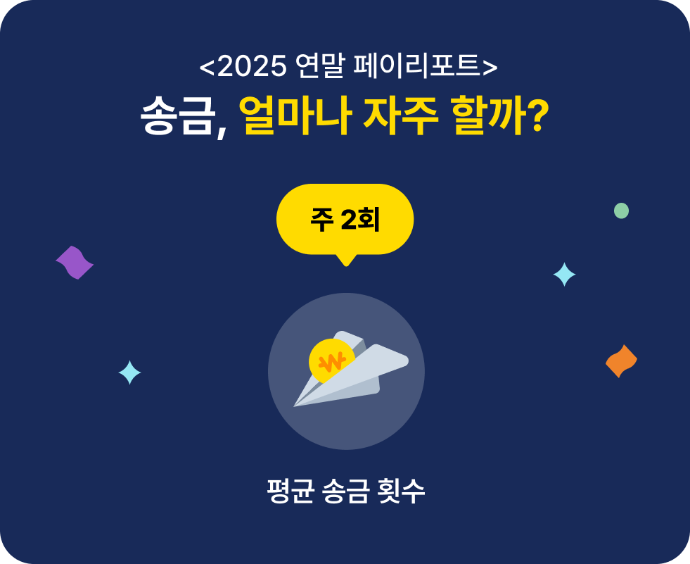 2025년 카카오페이 송금 횟수