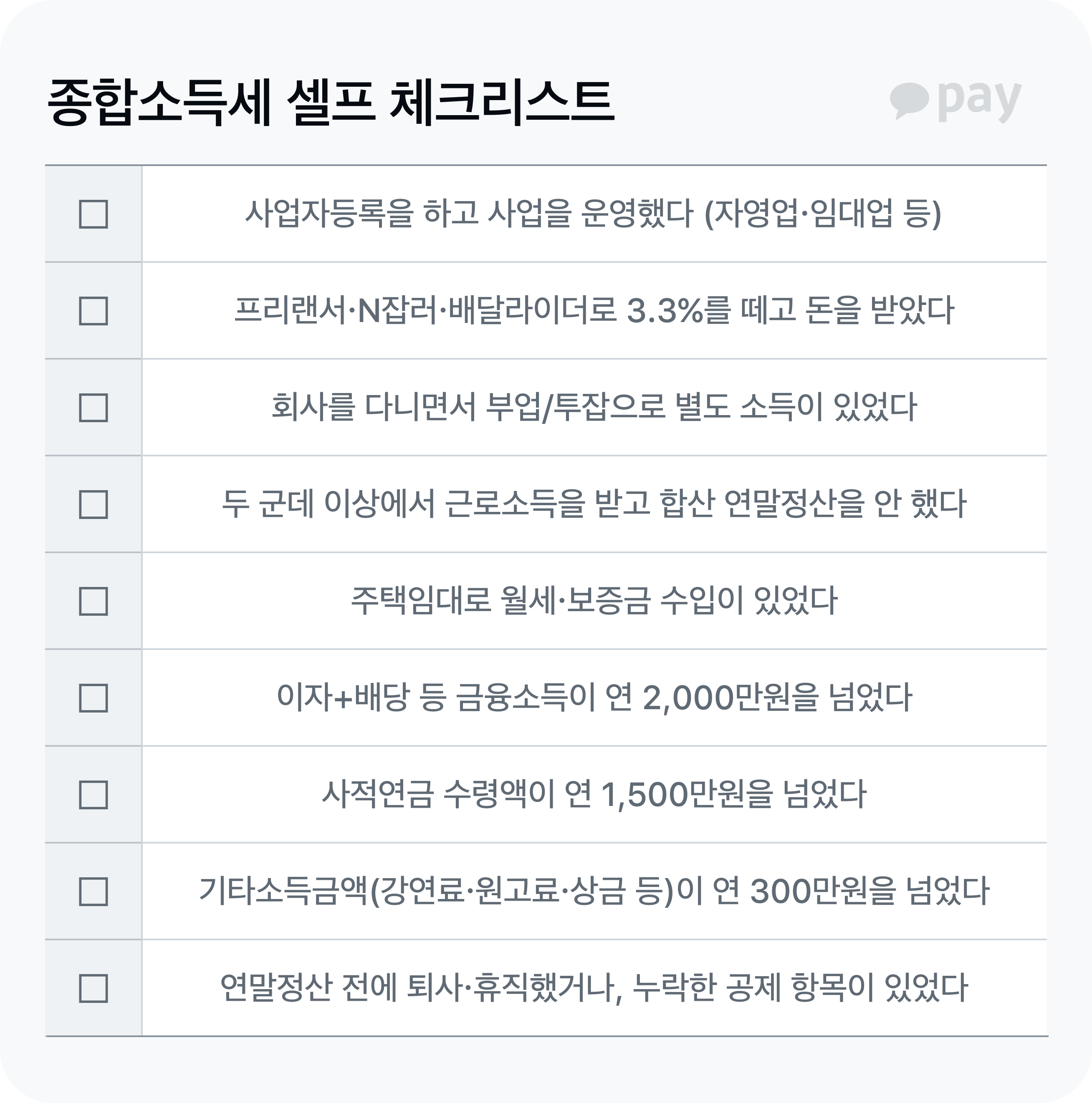 종소세 셀프 체크리스트 