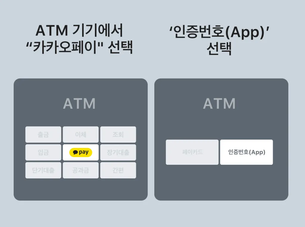 ATM 기기에서 카카오페이를 찾고, 인증번호를 선택해주세요.