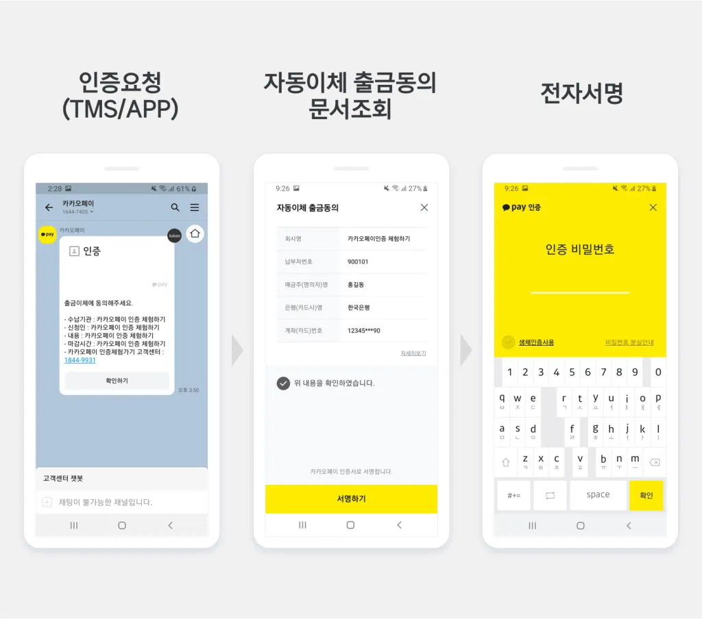 인증서 발급 절차